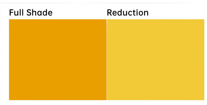 异吲哚啉酮颜料黄110色卡