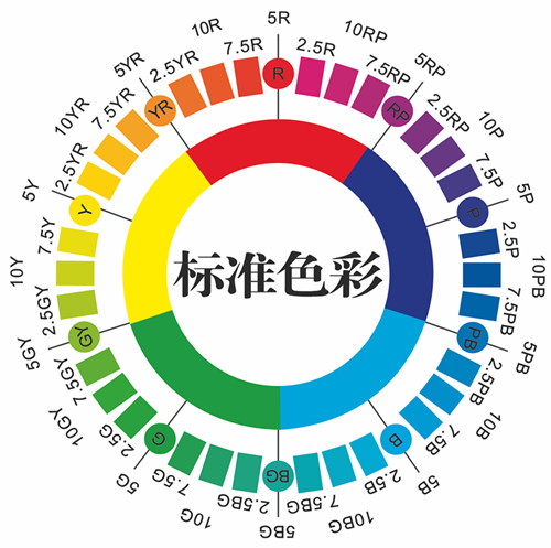 涂料配色标准色彩图