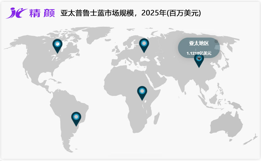 亚太普鲁士蓝市场规模，2025年(百万美元)