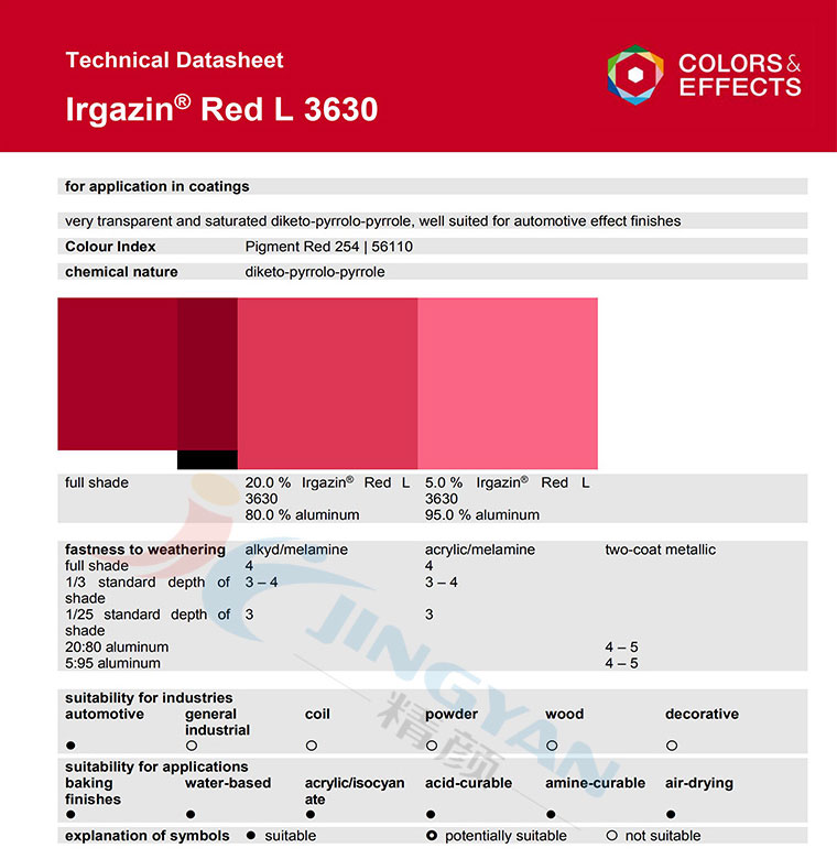 巴斯夫L3630高性能透明DPP汽车漆颜料TDS技术数据表