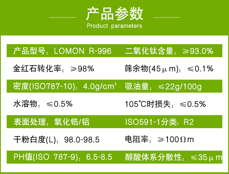 龙蟒R996钛白粉参数