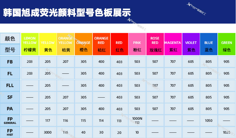 韩国旭成荧光颜料色卡展示