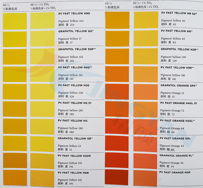 科莱恩PV Fast H9G黄颜料色卡