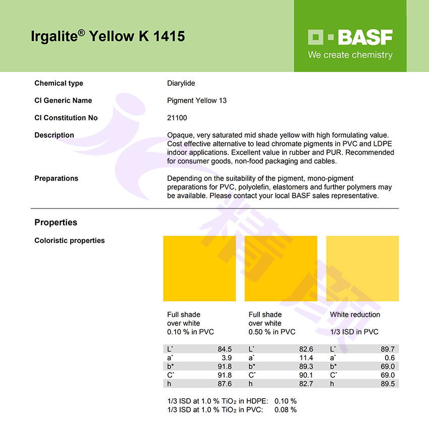Irgalite Yellow K1415有机颜料TDS技术数据报告