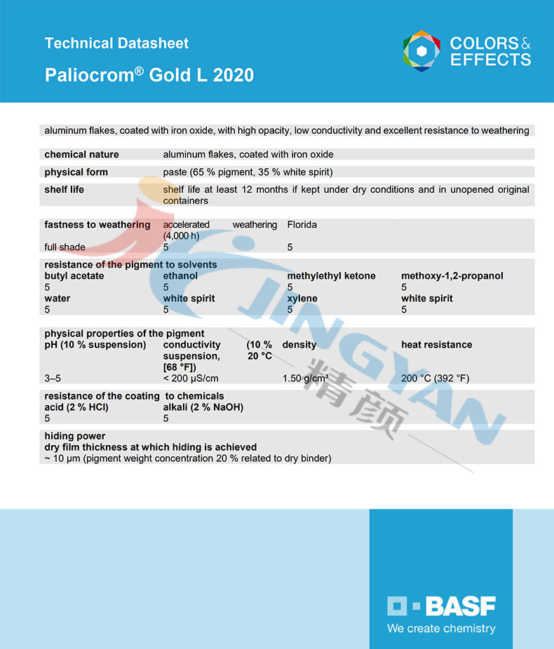 巴斯夫L2020高遮盖铝粉颜料TDS技术数据表