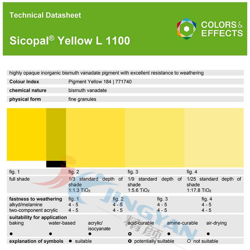 巴斯夫L1100颜料黄184 TDS报告
